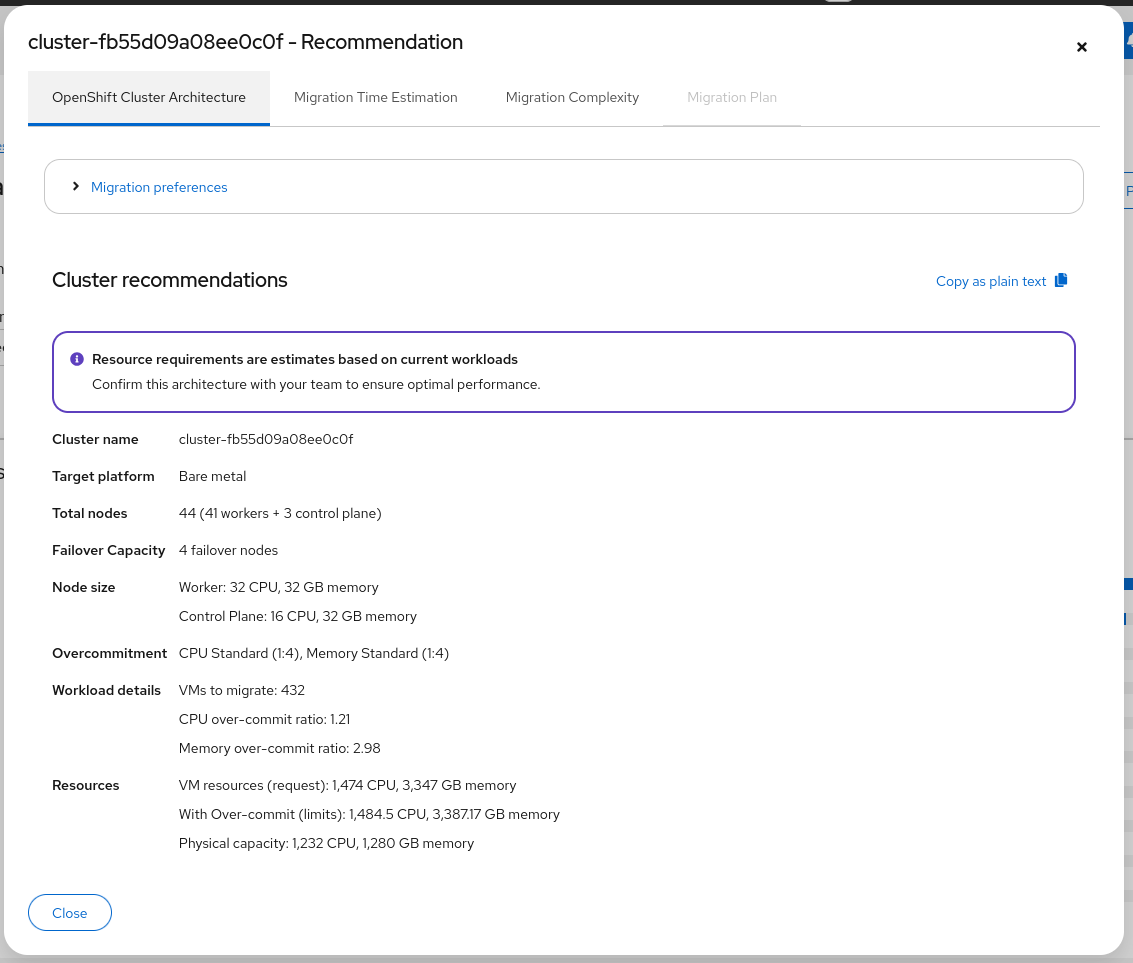 Cluster recommendations results
